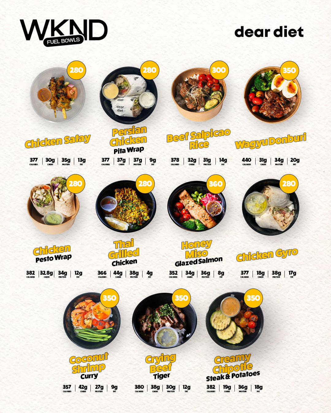 WKND FUEL BOWLS