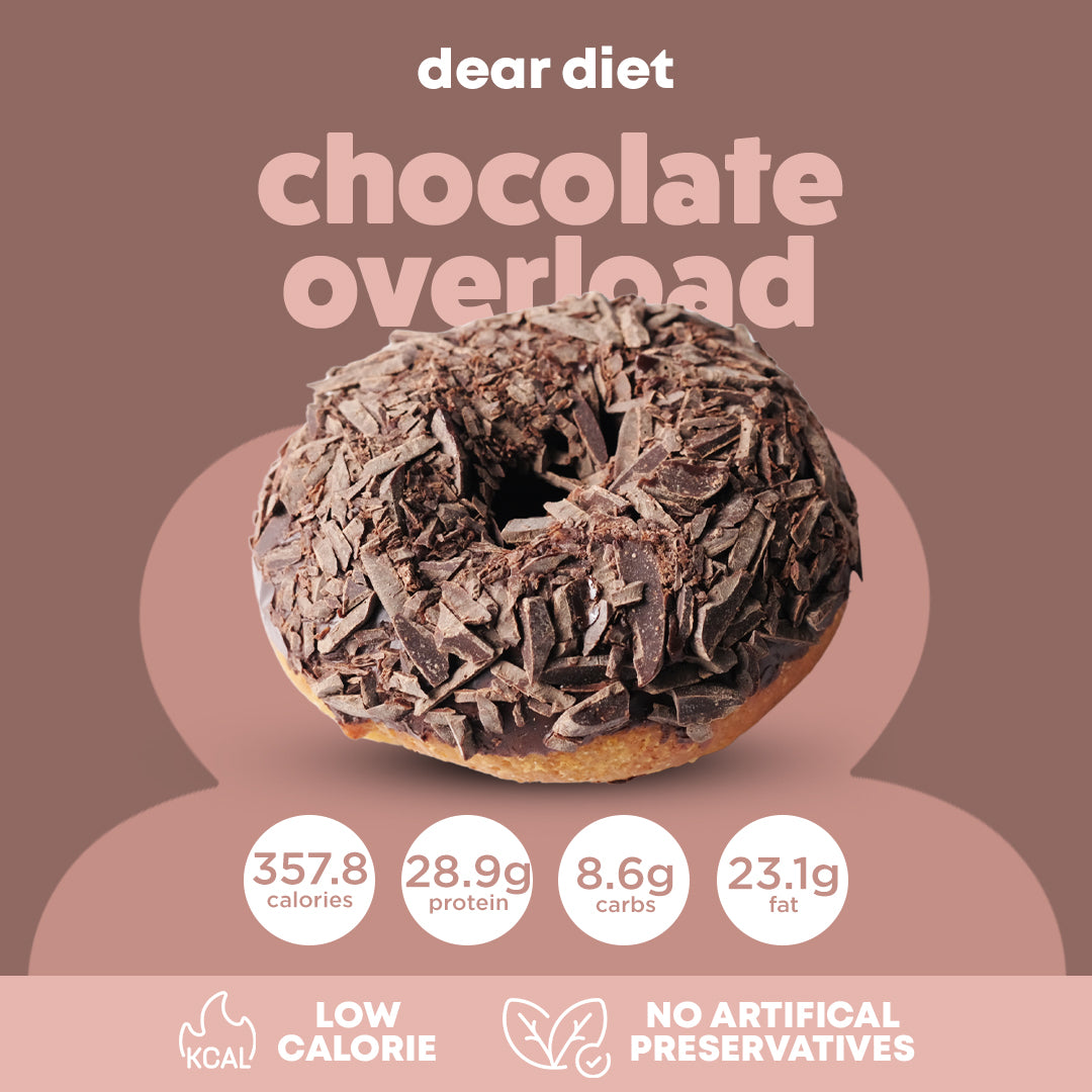 Keto Donuts
