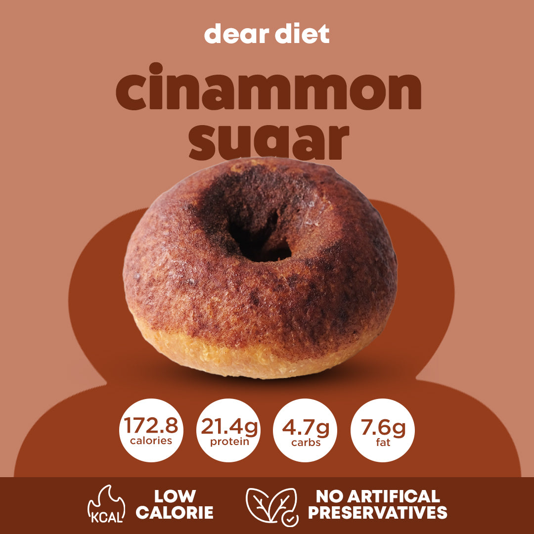 Keto Donuts