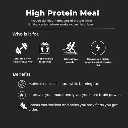 High-Protein Diet Meal