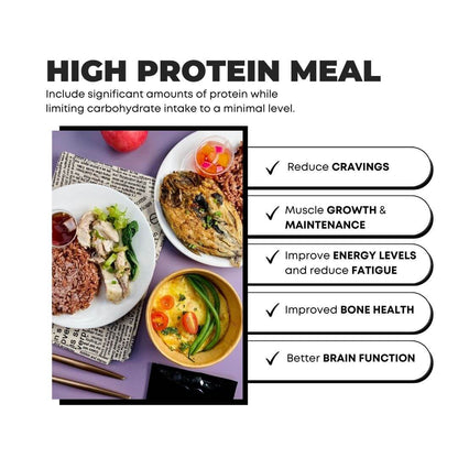 High-Protein Diet Meal