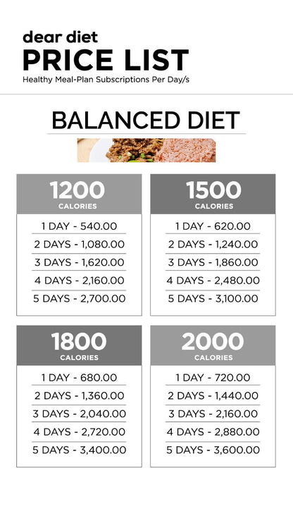Balanced Diet Meal