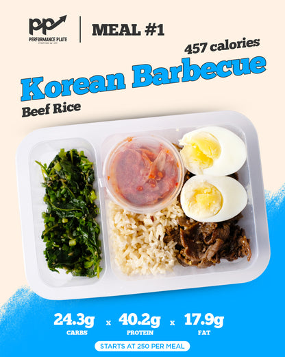 Performance Plate