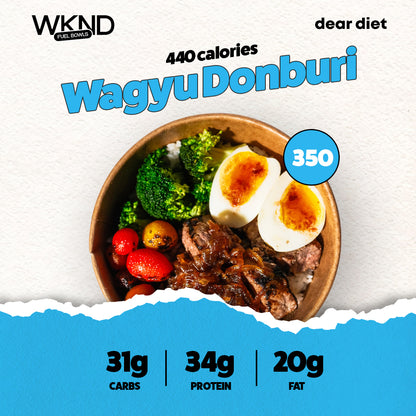 WKND FUEL BOWLS