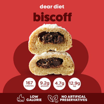 Keto Donuts