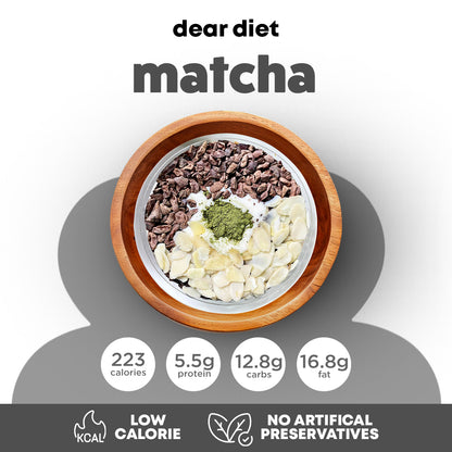Keto Bowl