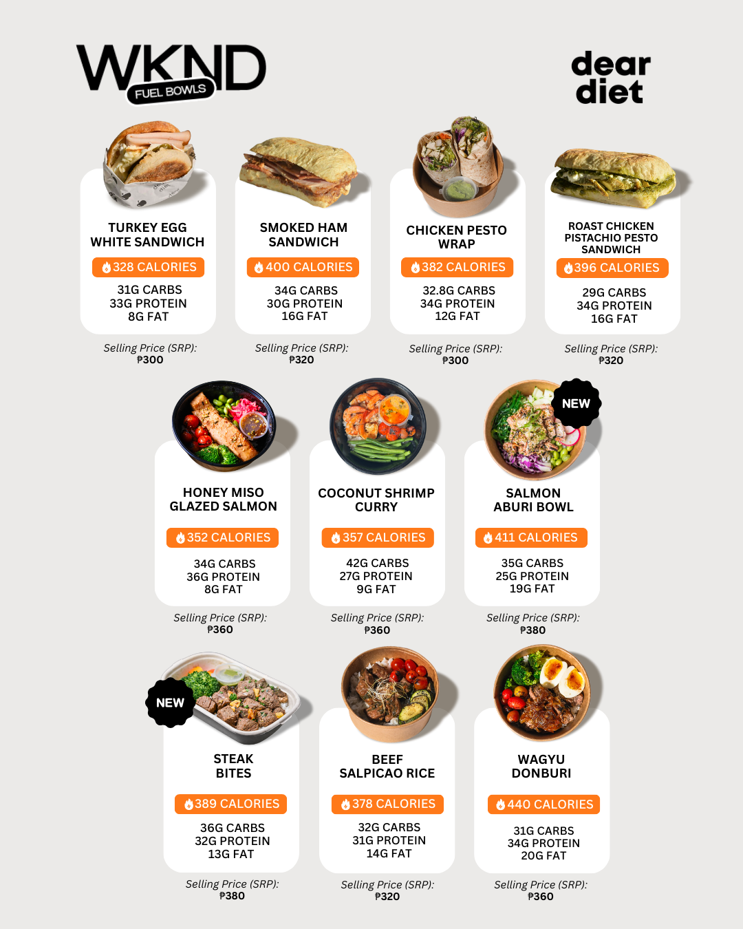 WKND FUEL BOWLS