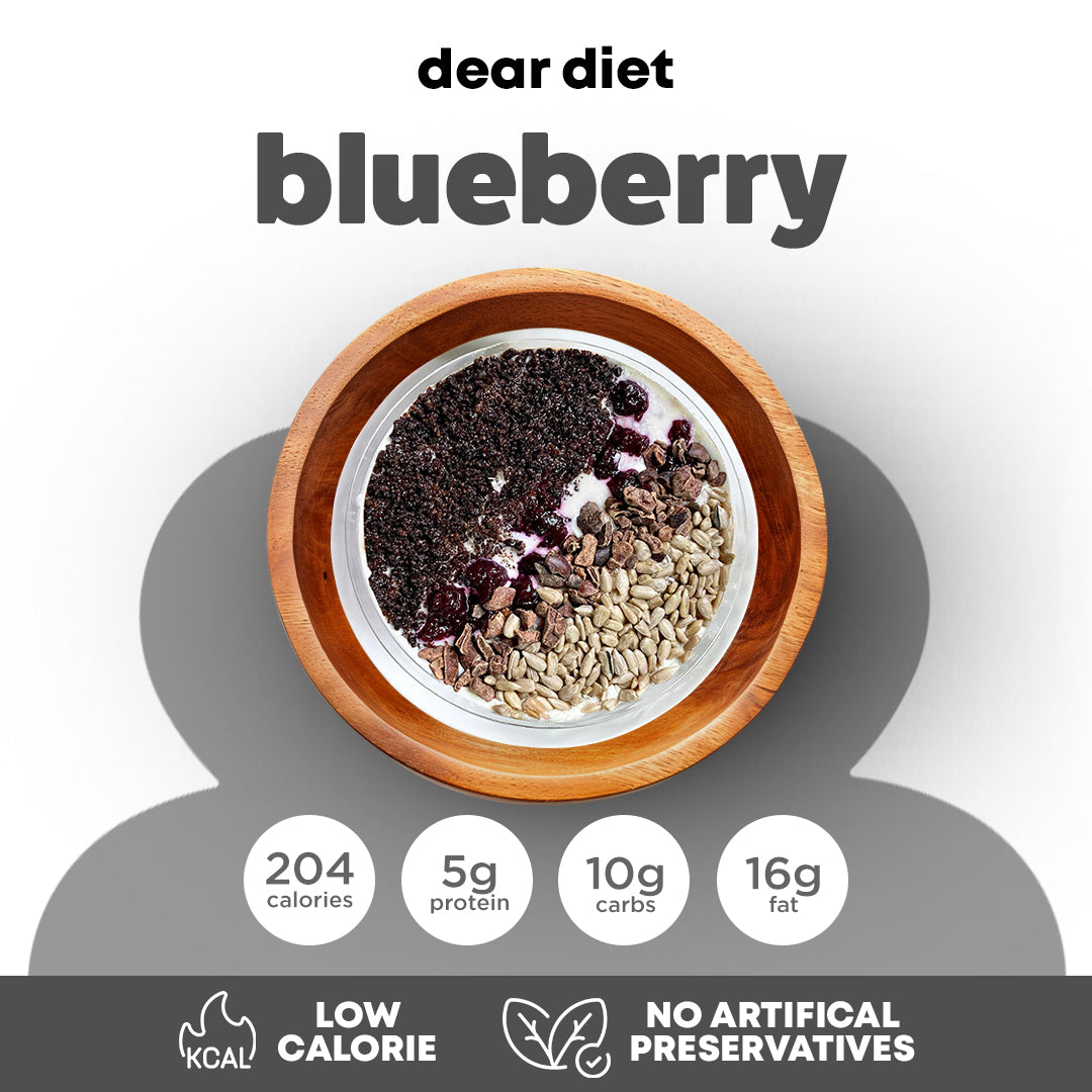 Keto Bowl