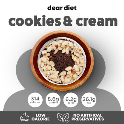 Keto Bowl